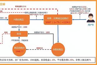 22连败！王子星：如果NBA有升降级 活塞估计就要去发展联盟了